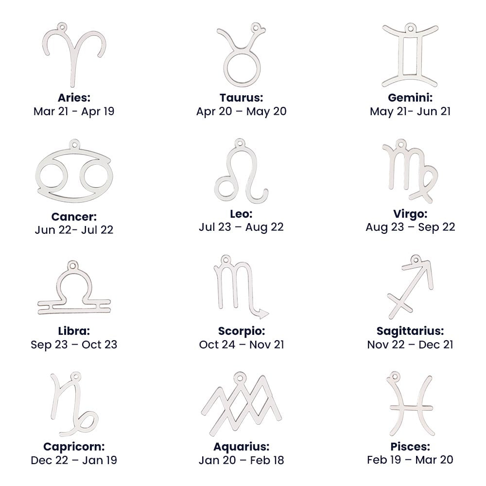 Gift to Daughter from Mom Zodiac Necklace Gifts, Stainless Steel or Gold Finish