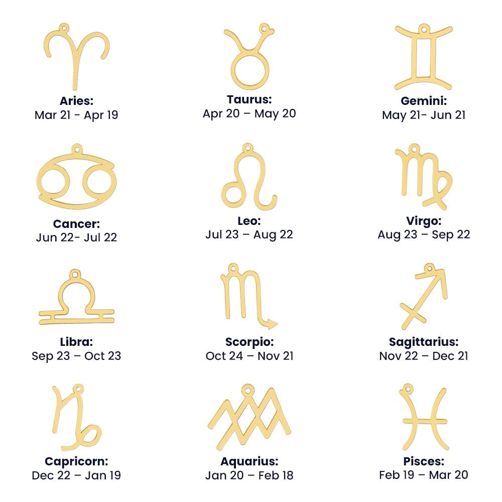 Gift to Daughter from Mom Zodiac Necklace Gifts, Stainless Steel or Gold Finish